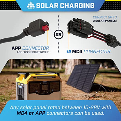 Champion Power Equipment 100593 3276-Wh Power Station 3200/1600-Watt Portable Lithium-Ion Battery Solar Generator