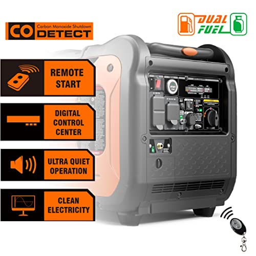 GENMAX Portable Inverter Generator, 6000W Super Quiet Gas Propane Powered Engine with Remote/Electric Start, Ultra Lightweight for Backup