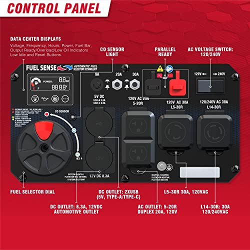 A-iPower Portable Inverter Generator, 7600W Dual Fuel Electric Start RV Ready