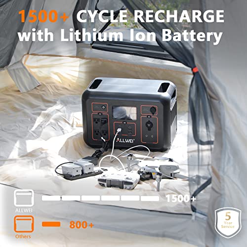 ALLWEI Portable Power Station 1200W(Peak 2400W), 1132Wh Solar Generator 306000mAh with 4 * 120V AC Outlets