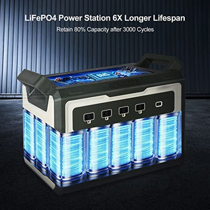 WETOWN Power Station 1500W Solar Generator 1280Wh UPS Battery LiFePO4 Power Station Portable Solar Powered Generators