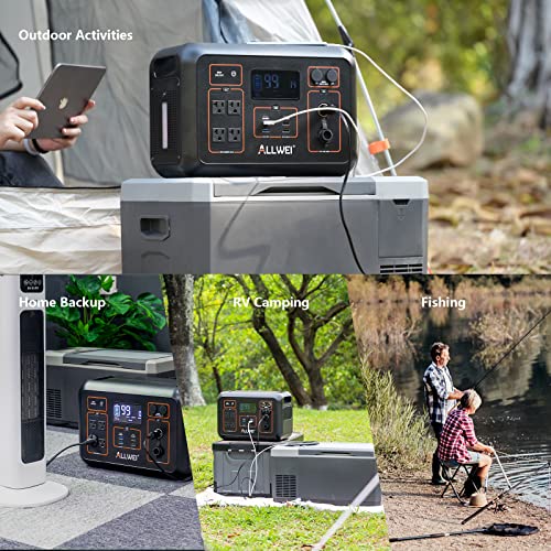 ALLWEI Portable Power Station 2000W(Peak 4000W), 2131Wh Solar Generator with 4 AC Outlet