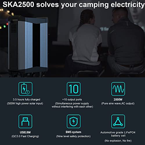 Portable Power Station 2515Wh Lifepo4 Solar Generator Trolley for Travel, Home Backup Power, 3×AC120V Output, 2000W Stable Output Power