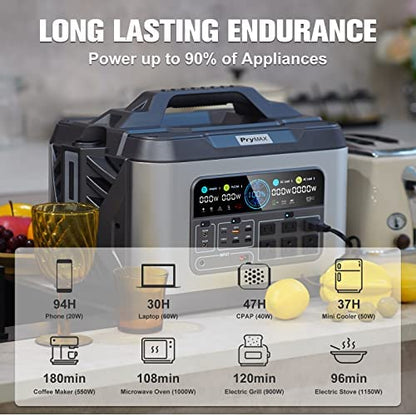 PRYMAX Portable Power Station 2200W (4500W Peak) Solar Generator with PD 100W Max Port