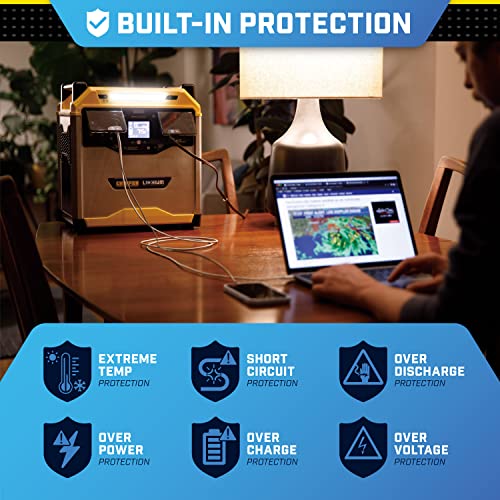 Champion Power Equipment 100593 3276-Wh Power Station 3200/1600-Watt Portable Lithium-Ion Battery Solar Generator