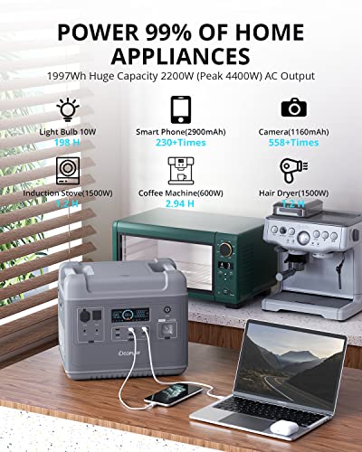 IDEAPLAY SN2200 Portable Power Station, 2000Wh LiFePO4 Battery Pack Solar Generator
