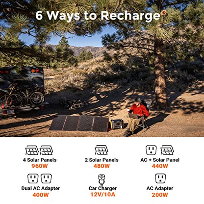 OUPES 2400W Portable Power Station, 2232Wh Solar Powered Generator w/ 5 AC Outlets (5000W Peak)