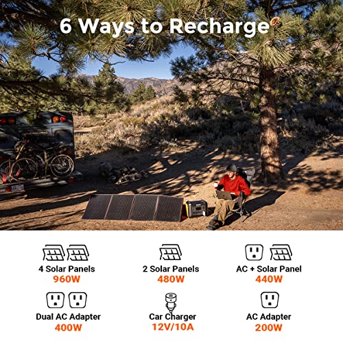 OUPES 2400W Portable Power Station, 2232Wh Solar Powered Generator w/ 5 AC Outlets (5000W Peak)