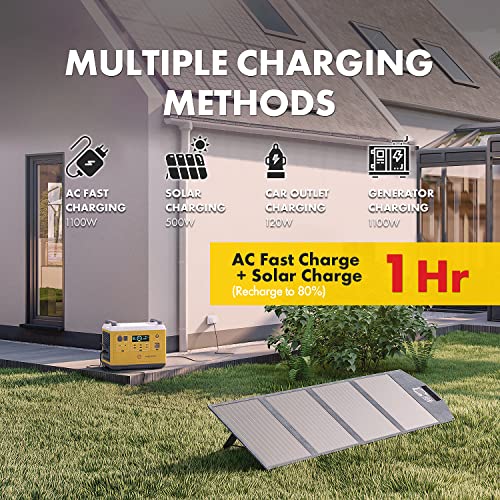 Shell 2000W Portable Power Station, 1997Wh LiFePO4 Battery, Solar Power Generator with 6 AC Outlets (Solar Panel Optional