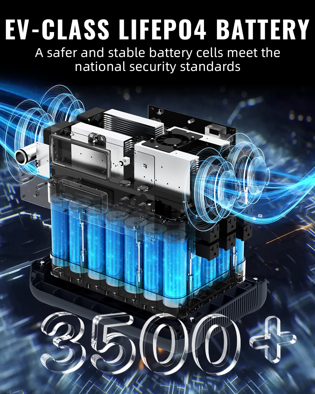 2400W Portable Power Station, 2048Wh LiFePO4 Battery Backup, 1.8H Fast Charging,16 Outputs