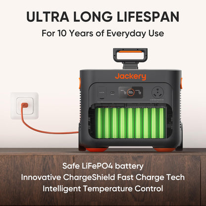 Jackery Portable Power Station Explorer 2000 Plus, Solar Generator with 2042Wh LiFePO4 Battery 3000W Output