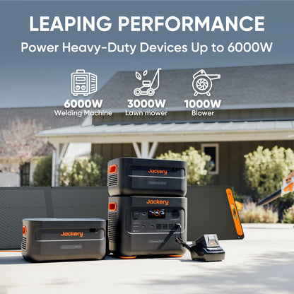 Jackery Portable Power Station Explorer 2000 Plus, Solar Generator with 2042Wh LiFePO4 Battery 3000W Output
